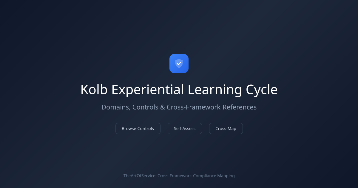 Kolb Experiential Learning Cycle — Domains, Controls & Cross-References ...